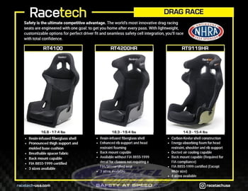 Racetech 4200HR Racing Seat